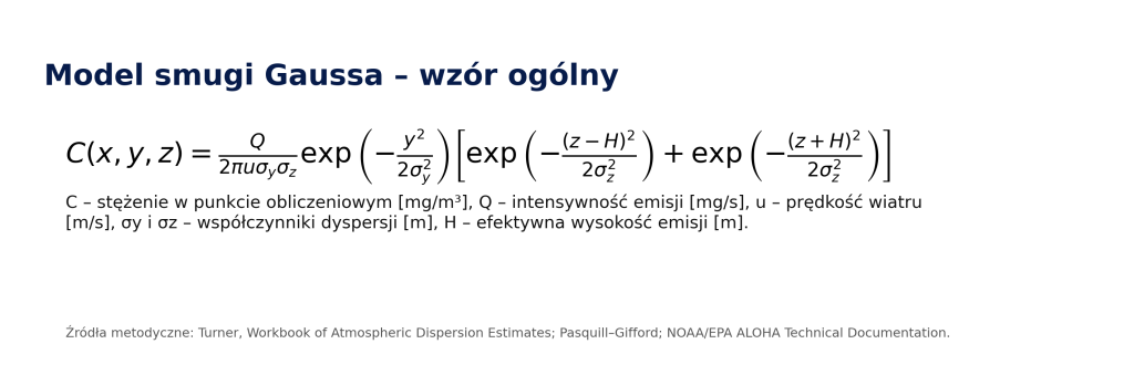 Ogólny wzór modelu smugi Gaussa dla rozprzestrzeniania fluorowodoru HF